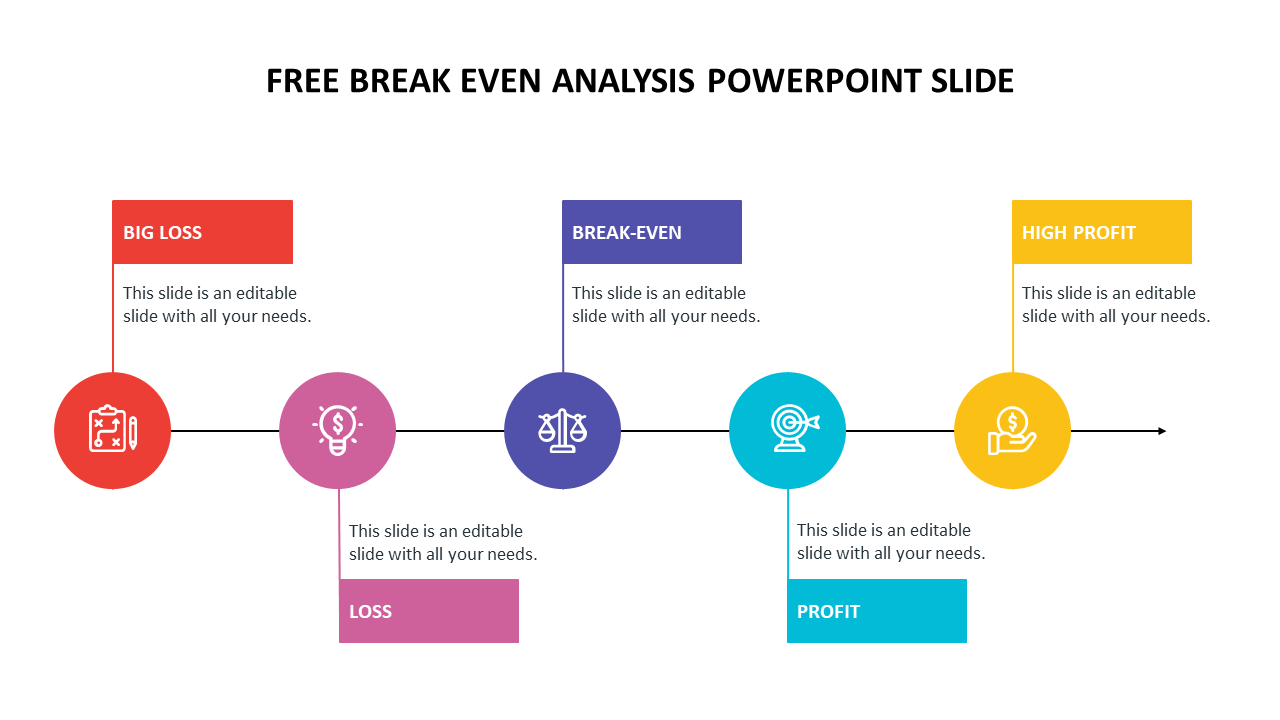 Free - Free Break Even Analysis PowerPoint Slide Zig-zag Model